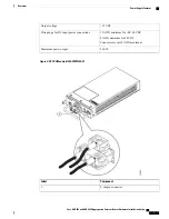 Предварительный просмотр 21 страницы Cisco ASR 902 Hardware Installation Manual