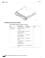 Предварительный просмотр 28 страницы Cisco ASR 902 Hardware Installation Manual