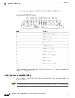 Предварительный просмотр 34 страницы Cisco ASR 902 Hardware Installation Manual