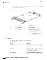 Предварительный просмотр 46 страницы Cisco ASR 902 Hardware Installation Manual