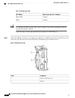 Предварительный просмотр 90 страницы Cisco ASR 902 Hardware Installation Manual