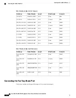 Предварительный просмотр 124 страницы Cisco ASR 902 Hardware Installation Manual