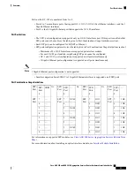 Предварительный просмотр 47 страницы Cisco ASR 903 Installation Manual