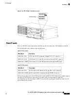 Предварительный просмотр 53 страницы Cisco ASR 903 Installation Manual