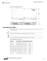 Предварительный просмотр 154 страницы Cisco ASR 907 Hardware Installation Manual