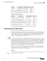 Предварительный просмотр 155 страницы Cisco ASR 907 Hardware Installation Manual