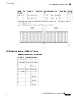 Предварительный просмотр 175 страницы Cisco ASR 907 Hardware Installation Manual