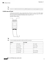 Предварительный просмотр 188 страницы Cisco ASR 907 Hardware Installation Manual