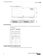 Предварительный просмотр 81 страницы Cisco ASR 914 Manual