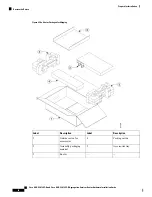 Предварительный просмотр 30 страницы Cisco ASR-920-12SZ-A Hardware Installation Manual