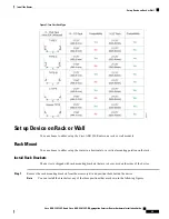 Предварительный просмотр 35 страницы Cisco ASR-920-12SZ-A Hardware Installation Manual