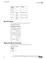 Предварительный просмотр 73 страницы Cisco ASR-920-12SZ-A Hardware Installation Manual