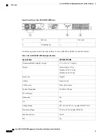 Preview for 18 page of Cisco ASR-920-12SZ-IM Hardware Installation Manual