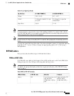 Preview for 23 page of Cisco ASR-920-12SZ-IM Hardware Installation Manual