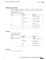 Preview for 25 page of Cisco ASR-920-12SZ-IM Hardware Installation Manual