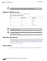 Preview for 114 page of Cisco ASR-920-12SZ-IM Hardware Installation Manual