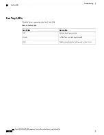 Preview for 116 page of Cisco ASR-920-12SZ-IM Hardware Installation Manual