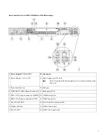 Предварительный просмотр 3 страницы Cisco ASR-920-12SZ-IM Quick Start Manual