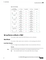 Предварительный просмотр 33 страницы Cisco ASR-920-20SZ-M Hardware Installation Manual