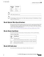 Предварительный просмотр 75 страницы Cisco ASR-920-20SZ-M Hardware Installation Manual