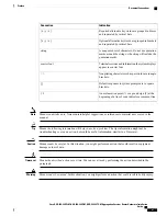 Предварительный просмотр 11 страницы Cisco ASR-920-24SZ-IM Hardware Installation Manual