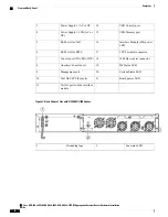 Предварительный просмотр 22 страницы Cisco ASR-920-24SZ-IM Hardware Installation Manual