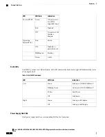 Предварительный просмотр 32 страницы Cisco ASR-920-24SZ-IM Hardware Installation Manual