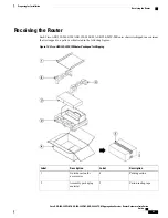 Предварительный просмотр 55 страницы Cisco ASR-920-24SZ-IM Hardware Installation Manual