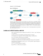 Предварительный просмотр 91 страницы Cisco ASR 920 series Configuration Manual Ethernet Router