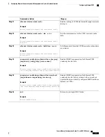 Предварительный просмотр 157 страницы Cisco ASR 920 series Configuration Manual Ethernet Router