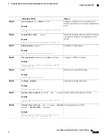 Предварительный просмотр 219 страницы Cisco ASR 920 series Configuration Manual Ethernet Router