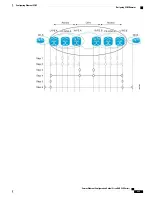 Предварительный просмотр 273 страницы Cisco ASR 920 series Configuration Manual Ethernet Router