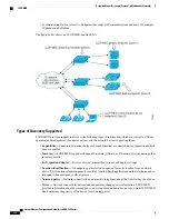 Предварительный просмотр 348 страницы Cisco ASR 920 series Configuration Manual Ethernet Router