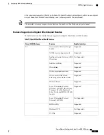 Предварительный просмотр 371 страницы Cisco ASR 920 series Configuration Manual Ethernet Router