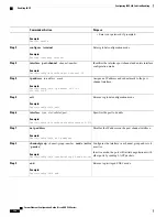 Предварительный просмотр 374 страницы Cisco ASR 920 series Configuration Manual Ethernet Router