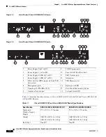 Предварительный просмотр 14 страницы Cisco ASR 920 series Hardware Installation Manual