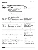 Preview for 300 page of Cisco ASR1002 - ASR 1002 Router Software Configuration Manual