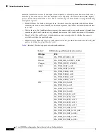 Preview for 344 page of Cisco ASR1002 - ASR 1002 Router Software Configuration Manual