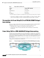 Preview for 380 page of Cisco ASR1002 - ASR 1002 Router Software Configuration Manual