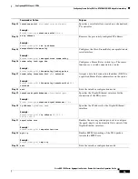 Preview for 391 page of Cisco ASR1002 - ASR 1002 Router Software Configuration Manual