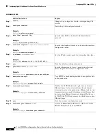 Preview for 396 page of Cisco ASR1002 - ASR 1002 Router Software Configuration Manual