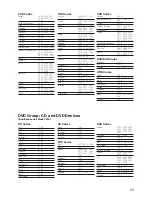 Preview for 25 page of Cisco AT8560 User Manual