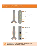 Preview for 2 page of Cisco AT&T 3G MicroCell Getting Started Manual