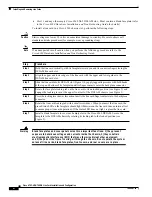 Preview for 6 page of Cisco ATUC-4DMT-ISDN Installation And Configuration Manual