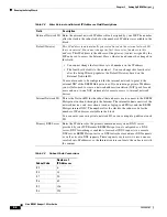 Предварительный просмотр 6 страницы Cisco BBSM 1 User Manual