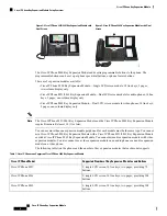 Preview for 2 page of Cisco BEKEM Manual