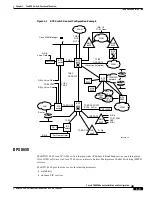 Предварительный просмотр 47 страницы Cisco BPX 8600 Series Installation And Configuration Manual