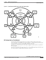 Предварительный просмотр 59 страницы Cisco BPX 8600 Series Installation And Configuration Manual