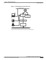 Предварительный просмотр 87 страницы Cisco BPX 8600 Series Installation And Configuration Manual