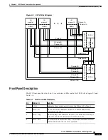 Предварительный просмотр 93 страницы Cisco BPX 8600 Series Installation And Configuration Manual